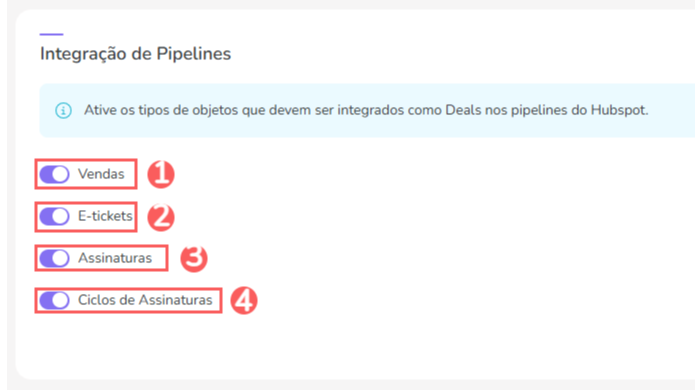 Mapeamento de Deals